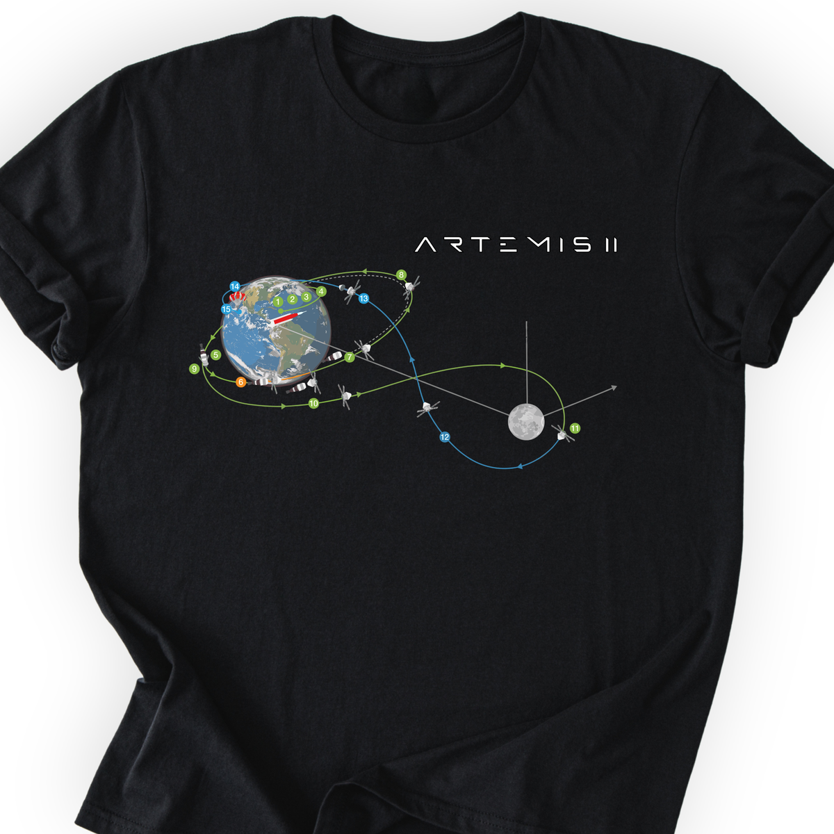 Collections – Scientist Apparel