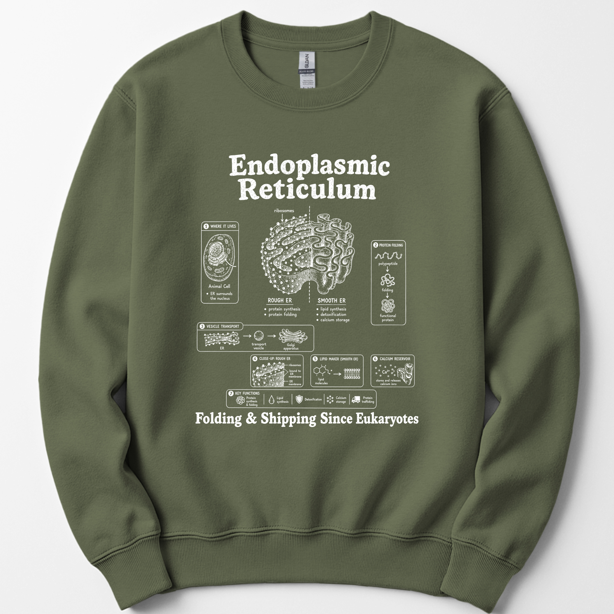 Endoplasmic Reticulum sweatshirt — Military Green