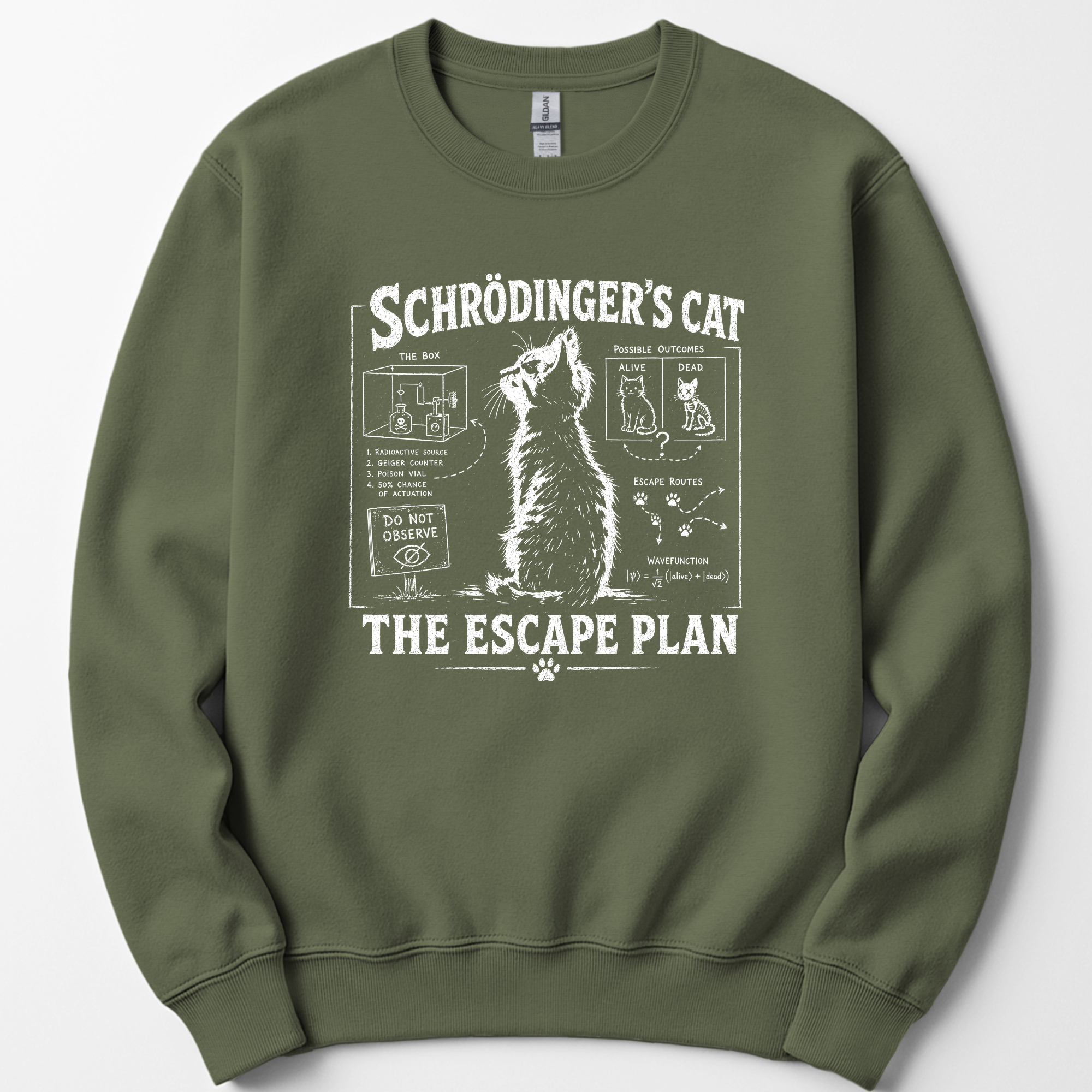 Schrödinger's Cat sweatshirt — Military Green